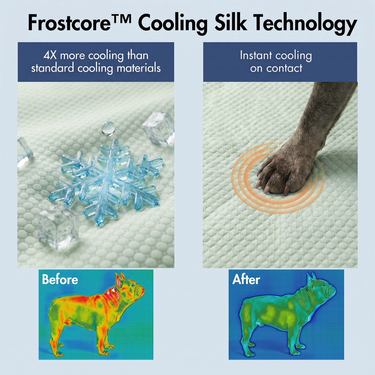 Frostcore™ Cooling Couch Cover Dog Bed and Cooling Mat Set - Orb