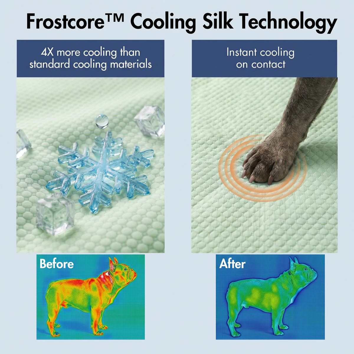Frostcore™ Cooling Mat - Orb Green – SPARK PAWS