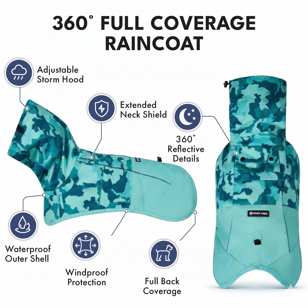 Breatheshield™ Dog Raincoat - Camo Teal – SPARK PAWS