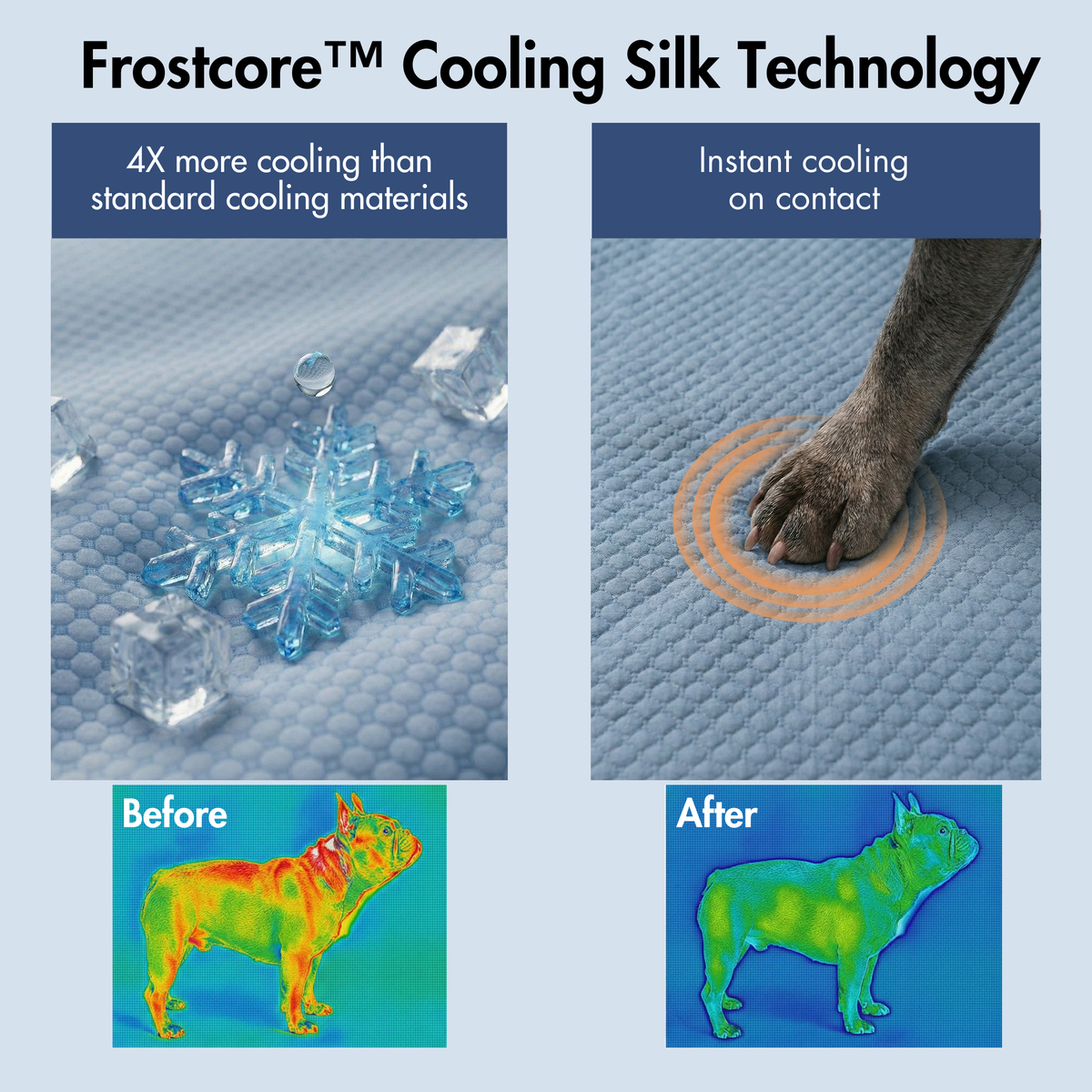 Frostcore™ Cooling Mat - Ash Blue (2) – SPARK PAWS